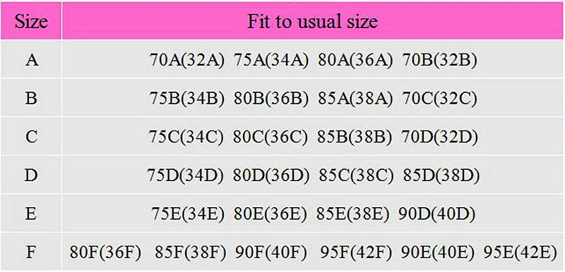 Underwear Women Self Adhesive Bras Female Nubra Magic Bra Invisible Push Up Silicone Sticky Fly BH Women Sexy ABCDEF