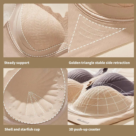 FallSweet Plus Size Lift Up Bra for Women Wireless Brassiere Anti Sagging Side Support Fixed Cup Big Bust Minimizer Bras M-3XL