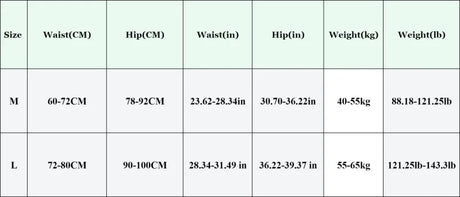3Pcs/Set Women High Cut Brazilian Panties High Rise Seamless Underwear Soft Stretch Sports Soft Briefs Ladies Sexy Lingerie M-L