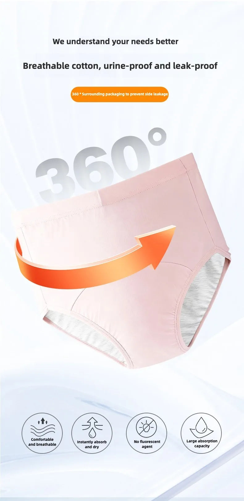 Incontinence Briefs Breathable Unisex Panties Set Pack Leak Proof Period Underwear for Women Plus Size Panties Lingerie Women's