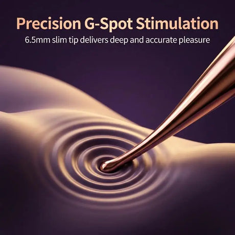 NEW 1 Set Nipple Clitoris Stimulator Powerful G Spot Finger Vibrator For Women Fast Orgasm Nipple Massager Adults Sex Toys