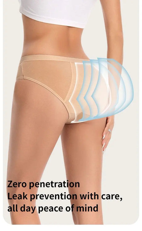 1/4PCS Women Period Panties Heavy Flow Leakproof Underwear Black Postpartum Menstrual Physiological Panty Teens Briefs S-3XL
