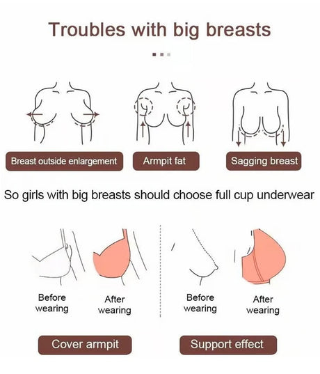 Push-Up Lifting Wireless Bra, Women's Comfortable Seamless Underwear,Soft Breathable Skin-Friendly,No Steel Ring,Ideal for Daily