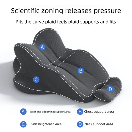 Multifunctional Pillow For Sex High Prone Sleeping Waist Support Lying Pillow Bed Pillow Comfortable Couple's Sexual pillow