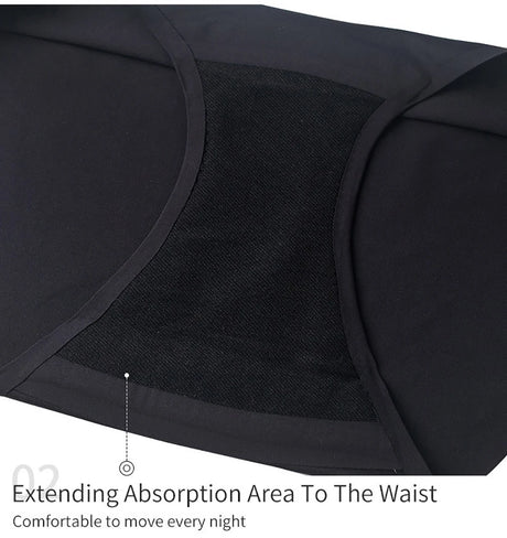 Teenagers Seamless Swimwear Leakproof Menstrual Panties Bikini Fast Absorption Period Swimsuits for Girls Women