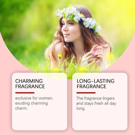Long Lasting Pheromone Perfume Spray Flirting Encourage Dating Atmosphere Seduction Erotic Perfume For Men Women Sexy Fragrance