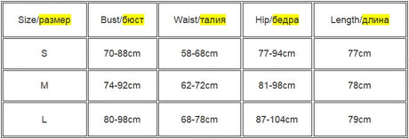 Women's Sleeveless Mini Wrap Dress Y2K Basic Casual Fashion Summer Sexy Elegant Club Party Evening Outfit 2025