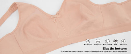 Sheroine Plus Size Women Wireless Bras Full Coverage Soft Seamless Underwear Breathable Lingerie Non-Padded Comfort Bra