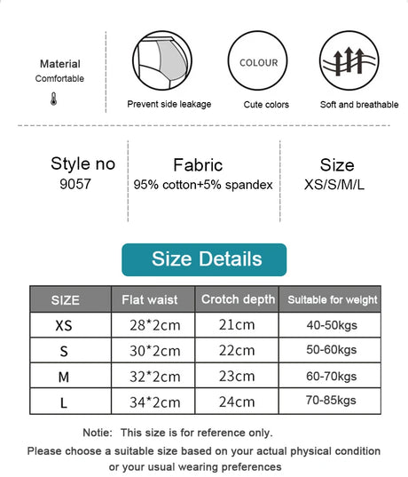 3pcs/Set Leak Proof Menstrual Panties Girls Period Underwear Sexy Pants Physiological Underwear New Product Waterproof Briefs