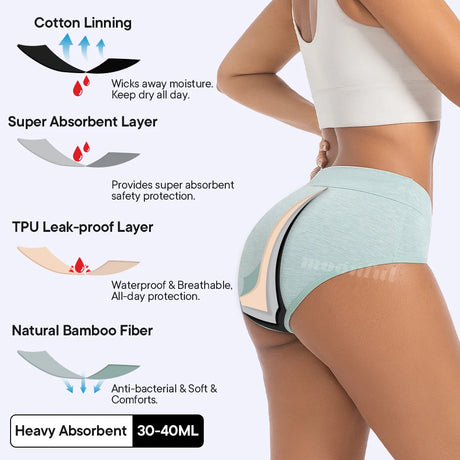 Menstrual Panties Woman Super Absorbent Menstrual Panties High Waist Bamboo Fiber Leakproof Menstruation Period Underwear Girl