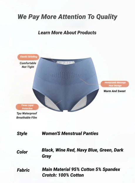 Menstrual Panties For Women Comfortable Physiological Underwear Absorbency Leak Proof Briefs Cotton Lingerie Period Underpants