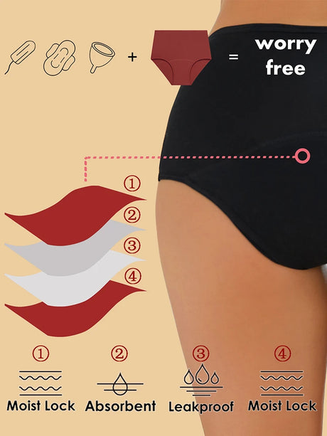1Pcs Sexy Leak Proof Menstrual Panties Physiological Pants High Waist Women Underwear Period Comfortable Waterproof Briefs