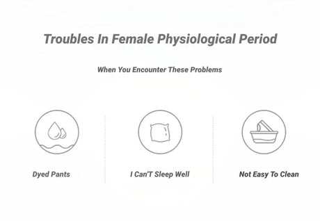 Menstrual Panties For Women Comfortable Physiological Underwear Absorbency Leak Proof Briefs Cotton Lingerie Period Underpants