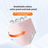 Incontinence Briefs Breathable Unisex Panties Set Pack Leak Proof Period Underwear for Women Plus Size Panties Lingerie Women's