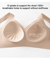 Push-Up Lifting Wireless Bra, Women's Comfortable Seamless Underwear,Soft Breathable Skin-Friendly,No Steel Ring,Ideal for Daily