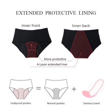 3Pcs Heavy Flow Menstrual Panties 4-Layer Women Period Physiological Underwear EU Size Absorbency Leak Proof Incontinence Brie
