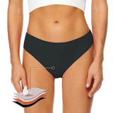 Teenagers Seamless Swimwear Leakproof Menstrual Panties Bikini Fast Absorption Period Swimsuits for Girls Women