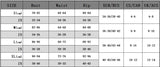 Crotchless Red Sexy Women's Underwear Lace Hollow Backless Bra Sets Teddy Erotic Costume Deep V Open Bra Bow Women Lingerie Set