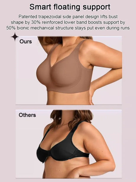 Push-Up Lifting Wireless Bra, Women's Comfortable Seamless Underwear,Soft Breathable Skin-Friendly,No Steel Ring,Ideal for Daily