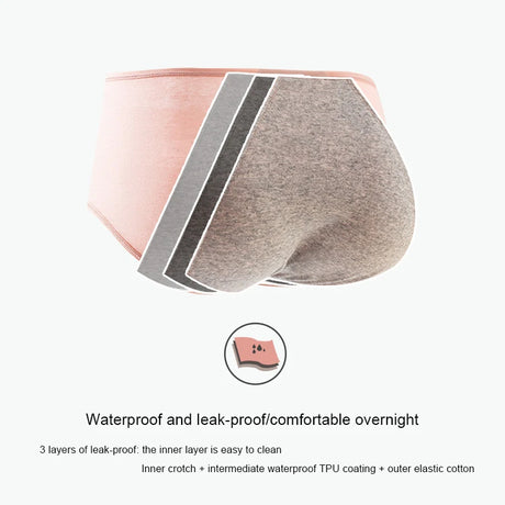 3PCS Cotton Menstrual Panties Leak Proof Breathable Sexys Panties Woman Women Girls Physiological Pants Women's Intimates M-XL