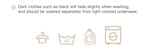 New Design Seamless Low Waist Leak Proof 4 Layer Menstrual Panties Washable Light Flow Period Panties For Women Thong