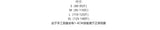 Plunge Neck Floral Demi Cup Bra Small Bust Wirefree Push Up Seamless Invisible Thin Cute Teen Girls Daily Wear Underwear