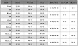 Erotic Lingerie Sexy Wedding Costume Erotic Underwear Open Crotch Lace Bodysuit Babydoll Dress Women Sexy Lingerie Sex Clothes