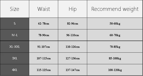 Women Shaper Panty Ladies High Waist Shapewear Pants Non-slip Corset Lift Hip Panties Plus Size S-4XL Abdominal Pants