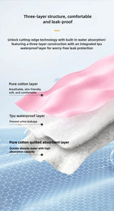 Incontinence Briefs Breathable Unisex Panties Set Pack Leak Proof Period Underwear for Women Plus Size Panties Lingerie Women's