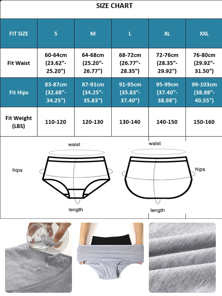 1Pcs Sexy Leak Proof Menstrual Panties Physiological Pants High Waist Women Underwear Period Comfortable Waterproof Briefs