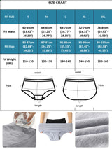 1Pcs Sexy Leak Proof Menstrual Panties Physiological Pants High Waist Women Underwear Period Comfortable Waterproof Briefs