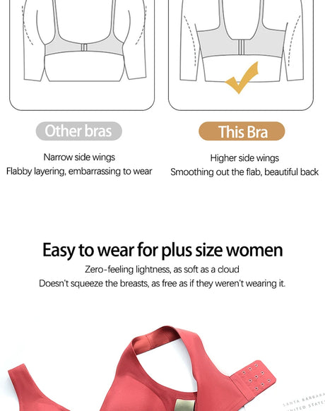 Multi-Color Solid Pattern Jelly Latex Girls' Bra Plus Size Adjustable Removable Steel Ring Everyday Spandex Marks Made