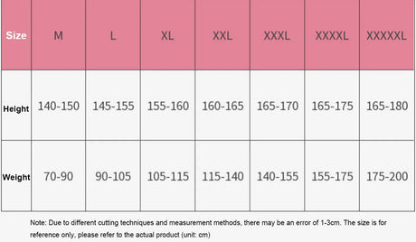 Women's Loose Fit Cartoon Bear Pajamas Set Summer Short Sleeve Gradient Casual Homewear Sleepwear