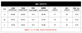 Women Lingerie Erotic Set See Through Sheer Red Lace 5Pcs Underwire Bra Thong Long Gloves Leg Bands Sexy Outfit