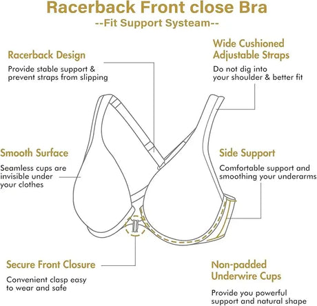 DELIMIRA Women's Front Closure Racerback Bras Plus Size Full Coverage Supportive Underwire Plunge Unlined Bra Underwear