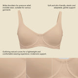 Women's Unlined Balconette Sport Bra Underwire Supportive Plus Size Daily Comfort Smooth Scoop Neck Invisible Under Every Outfit