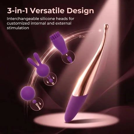 NEW 1 Set Nipple Clitoris Stimulator Powerful G Spot Finger Vibrator For Women Fast Orgasm Nipple Massager Adults Sex Toys