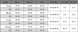 Sexy Lingerie Woman Lace Transparent Underwear Fairy Embroidery Brief Sets Delicate Bra Kit Push Up Breves Sets Thin Erotic Bras